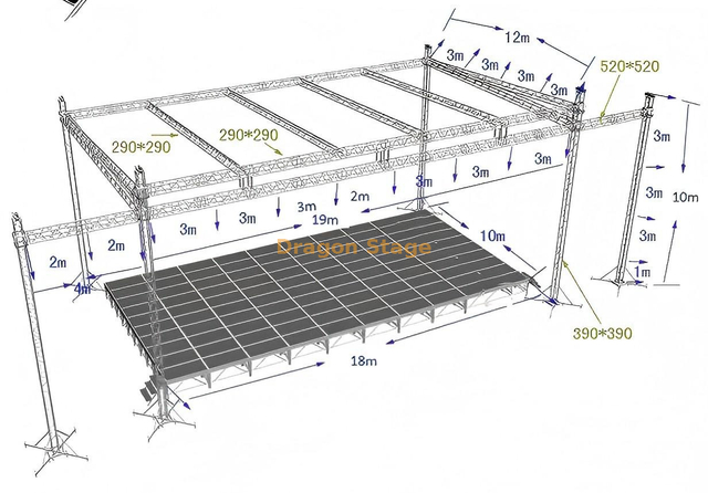 Пользовательская плоская сцена Foof Stage System 20x12x10m