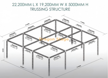 Модульная система отображения ферм 21x17x5 м 