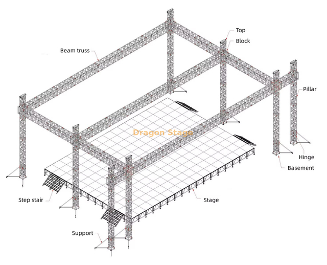 24x16x12m Алюминиевая наружная сценическая конструкция трасс для Consert с массивом 2 м.